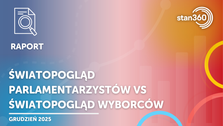 Światopogląd parlamentarzystów vs światopogląd wyborców –  12.25