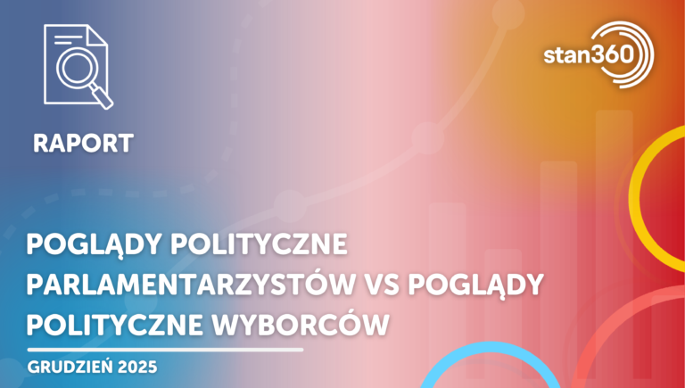 Poglądy polityczne parlamentarzystów vs poglądy polityczne wyborców –  12.25