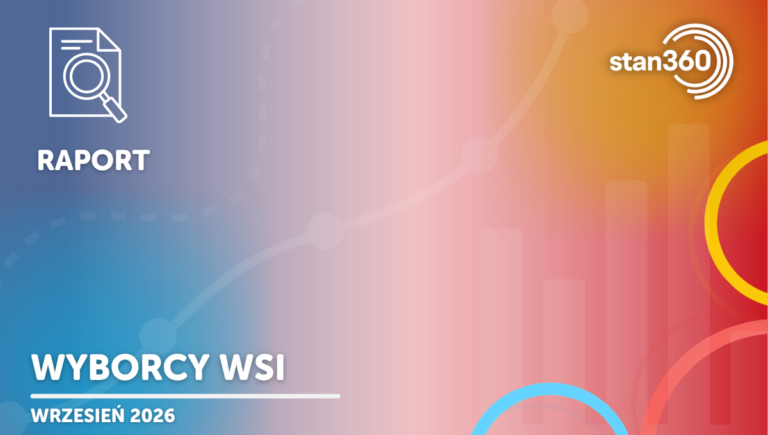 Wyborcy wsi – 10.26