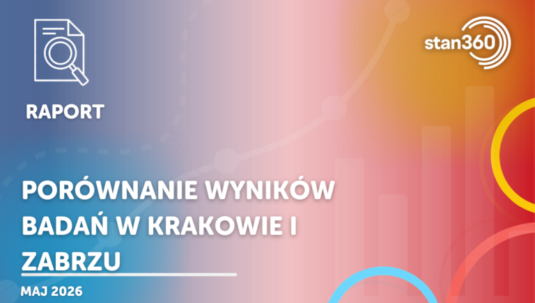 Porównanie wyników badań w Krakowie i Zabrzu – 05.2026