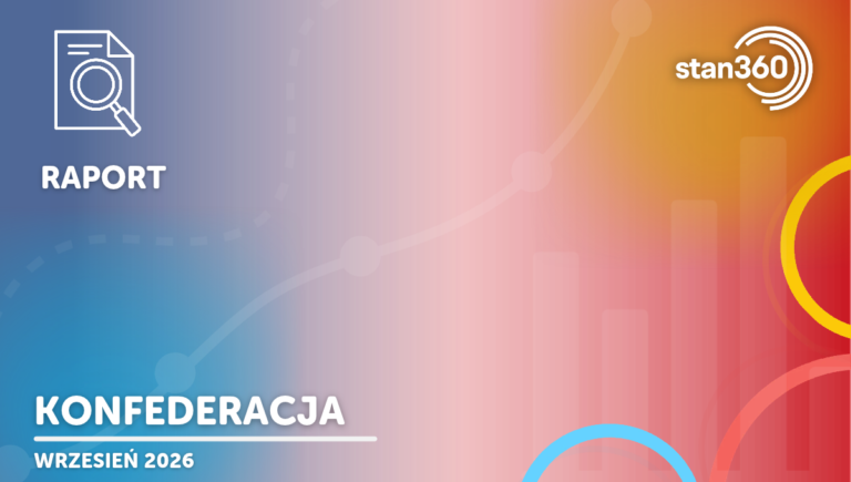 Analiza elektoratu Konfederacja – 09.26