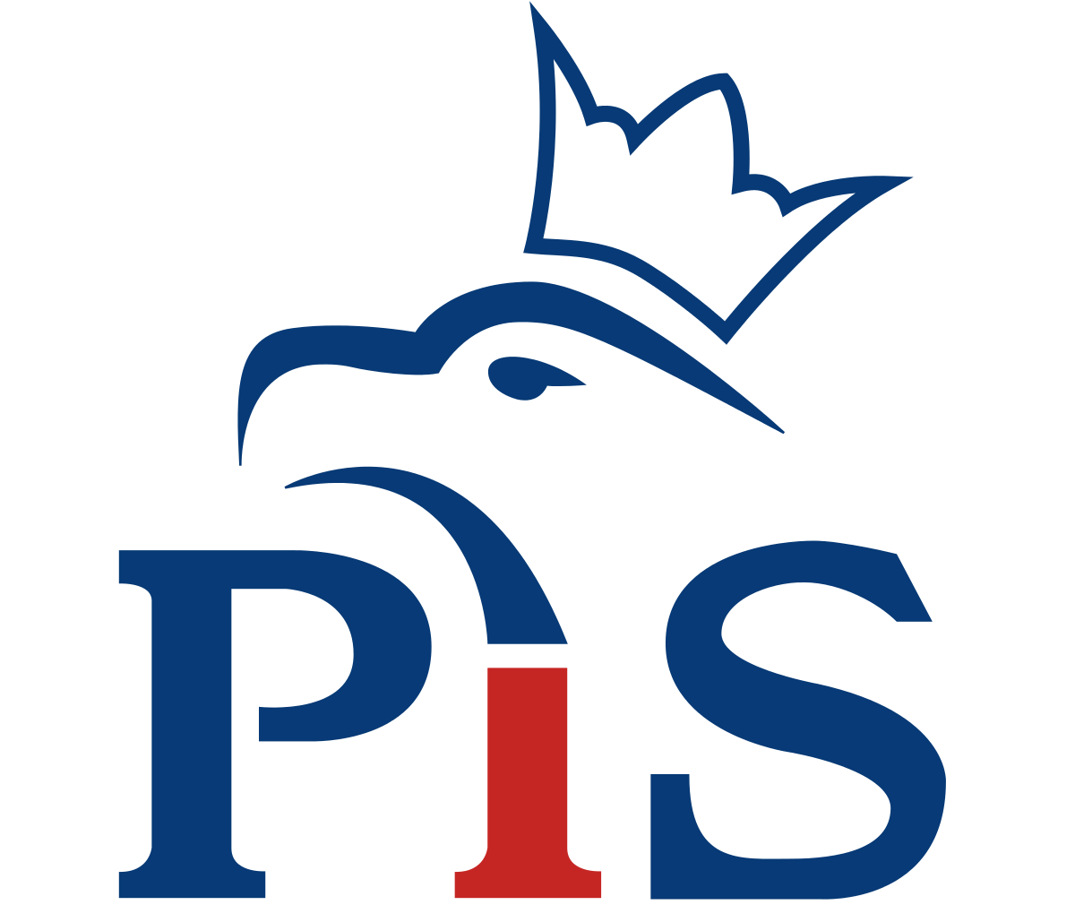 PiS