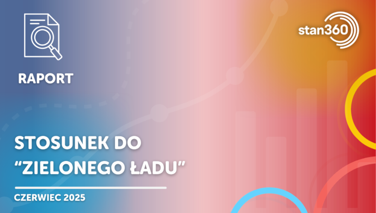 Stosunek do „Zielonego Ładu” – Exit Poll 06.25