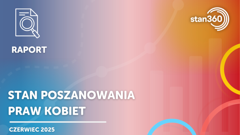 Stan poszanowania praw kobiet w Polsce – Exit Poll 06.25