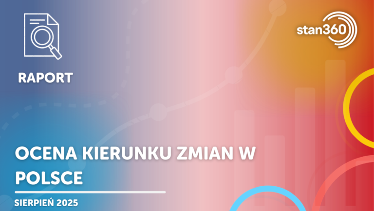 Ocena kierunku zmian w Polsce – Exit Poll 08.25