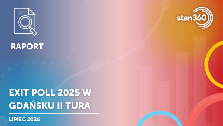 Exit Poll 2025 w Gdańsku II tura – 07.26