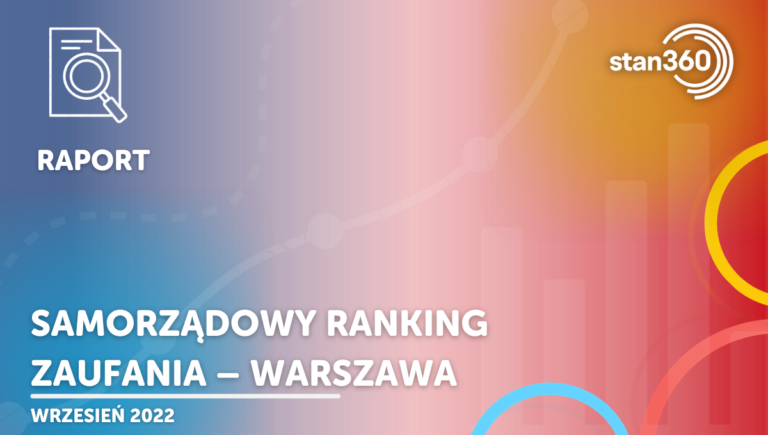 Samorządowy Ranking Zaufania – Warszawa – 09.22