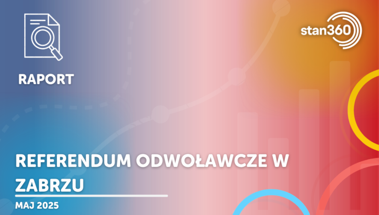 Referendum odwoławcze w Zabrzu – 05.25