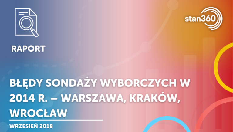 Błędy sondaży wyborczych w 2014 r. – Warszawa, Kraków, Wrocław – 09.18