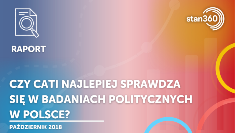 Czy CATI najlepiej sprawdza się w badaniach politycznych w Polsce? – 10.18