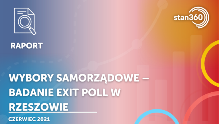 Wybory samorządowe – badanie exit poll w Rzeszowie – 06.21