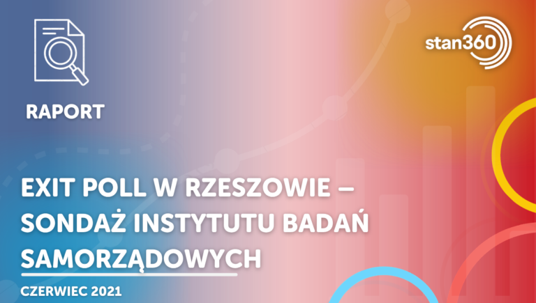 Exit poll w Rzeszowie – sondaż Instytutu Badań Samorządowych – 06.21