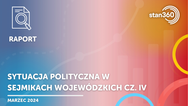 Sytuacja polityczna w sejmikach cz. 4 – 03.24