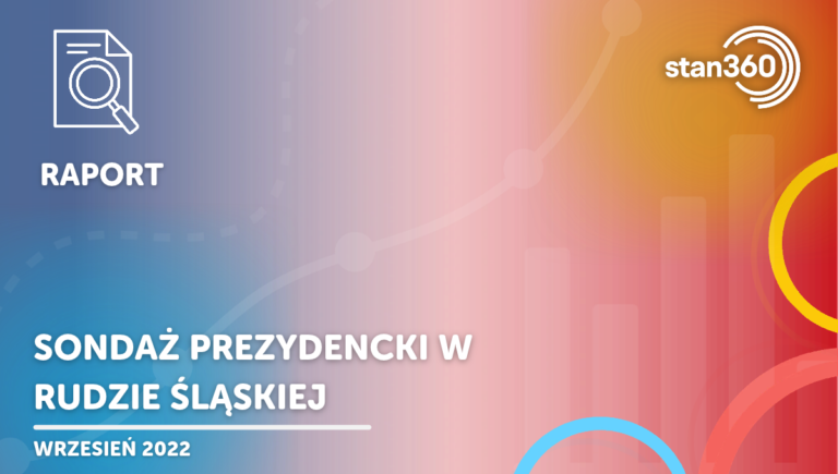 Sondaż prezydencki w Rudzie Śląskiej – 09.22