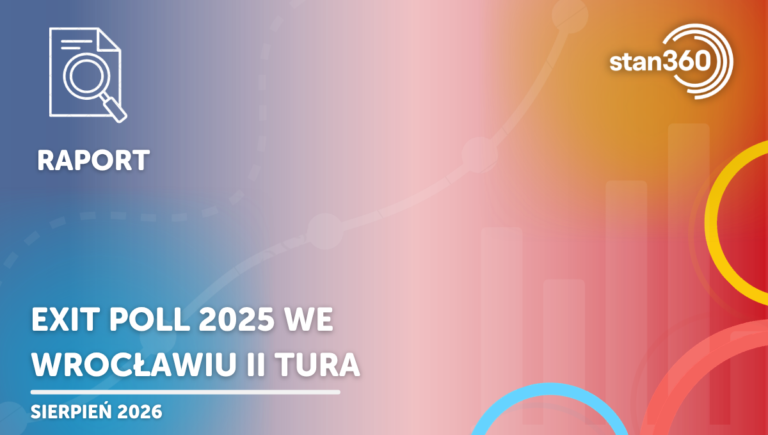 Exit Poll 2025 we Wrocławiu II tura – 08.26