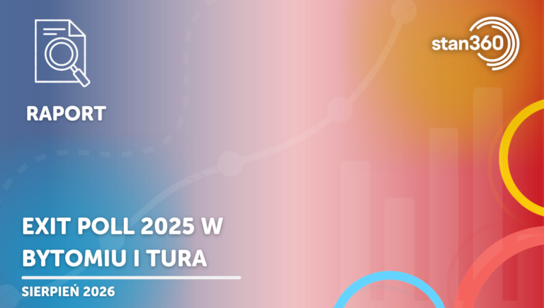Exit Poll 2025 w Bytomiu I tura – 08.26