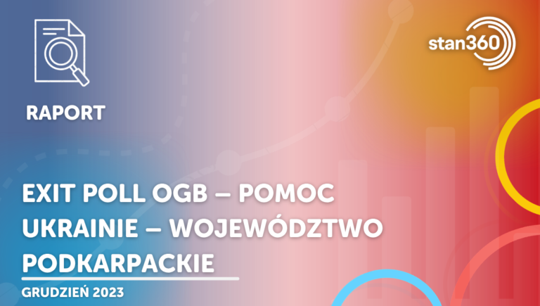 Exit Poll OGB – pomoc Ukrainie – województwo podkarpackie – 12.23