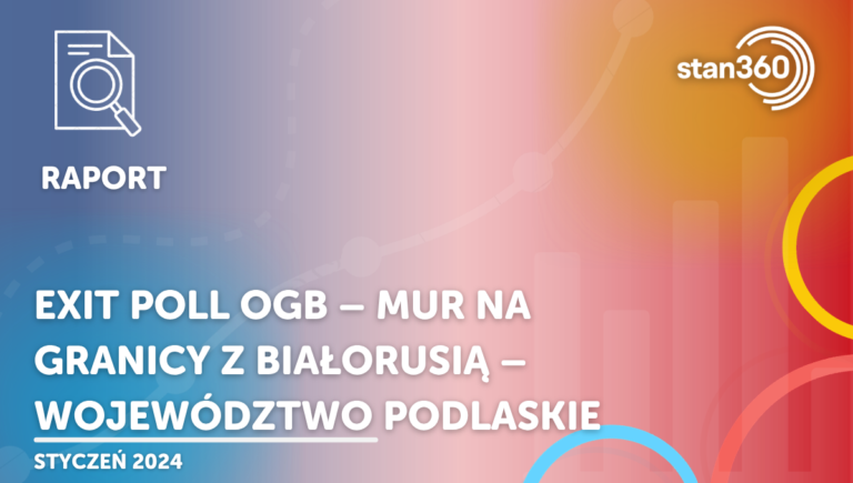 Exit Poll OGB – mur na granicy z Białorusią – województwo podlaskie – 01.24