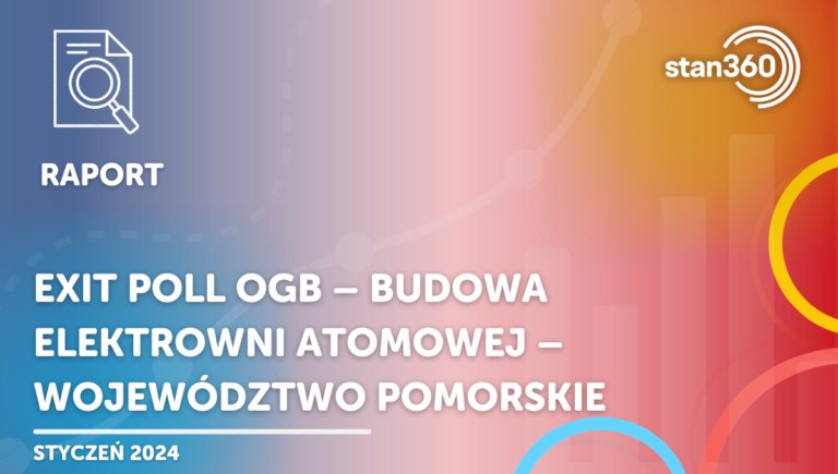 Exit Poll OGB – budowa elektrowni atomowej – województwo pomorskie – 01.24