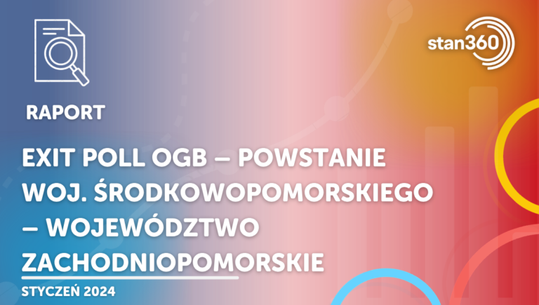 Exit Poll OGB – powstanie woj. środkowopomorskiego – województwo zachodniopomorskie – 01.24