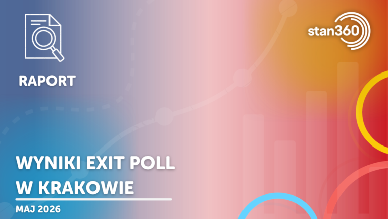 Wyniki exit poll w Krakowie. Jak głosowali mieszkańcy? – 05.26