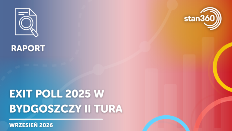 Exit Poll 2025 w Bydgoszczy II tura – 09.26