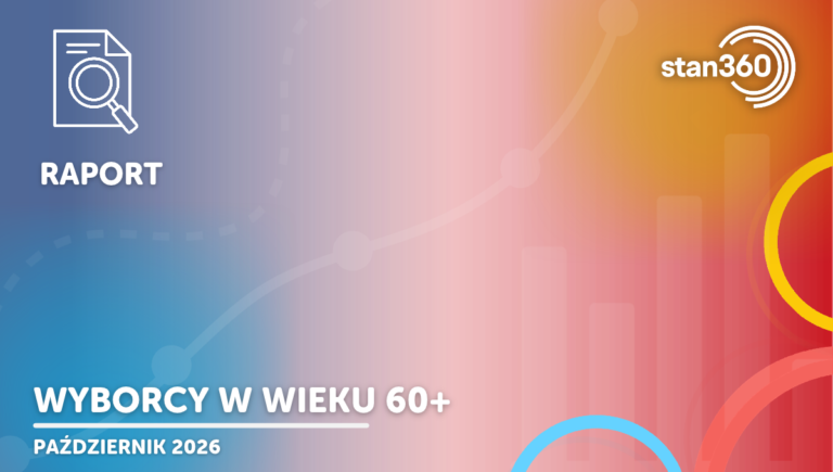 Wyborcy w wieku 60+ – 10.26