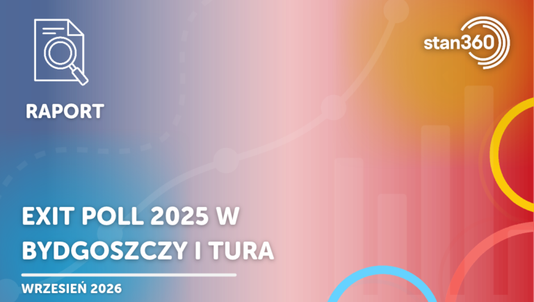 Exit Poll 2025 w Bydgoszczy I tura – 09.26