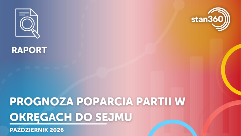 Prognoza poparcia partii w okręgach do Sejmu – 10.26