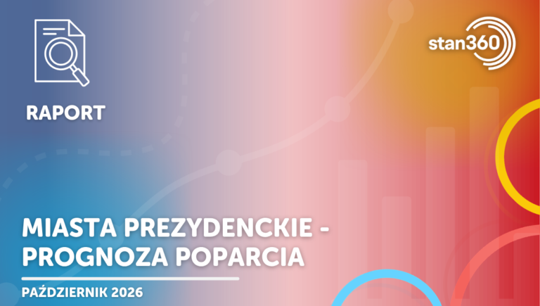 Prognoza poparcia partii w 107 miastach prezydenckich – 10.26