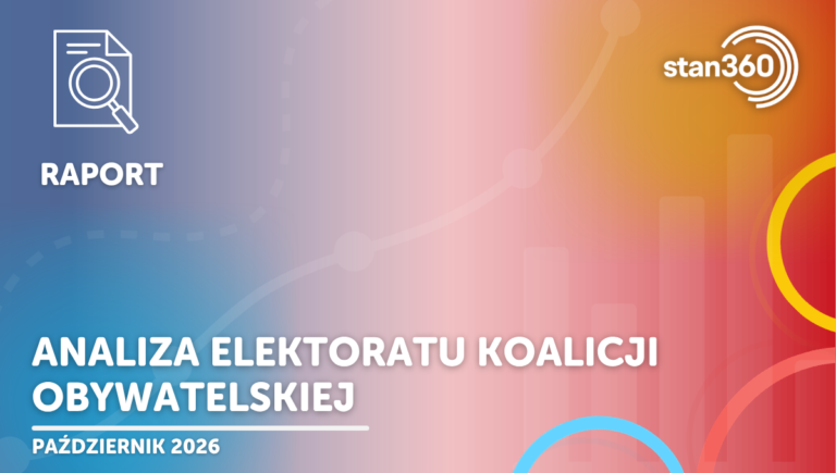 Analiza elektoratu KO – 10.26