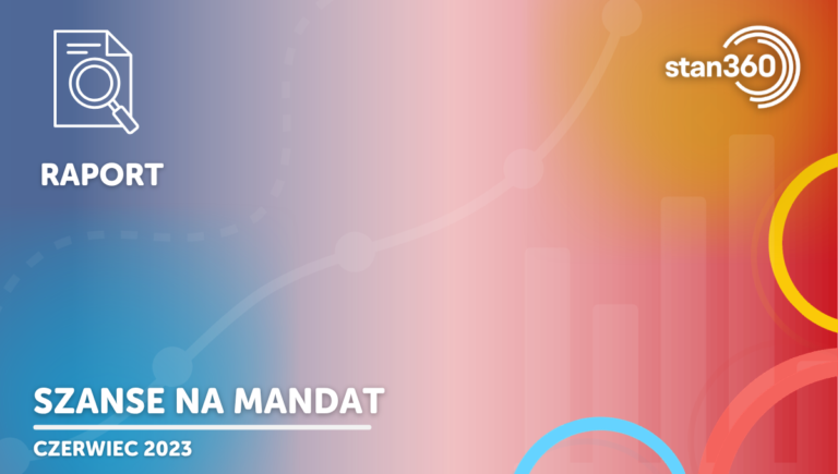 Szanse na mandat – 06.23