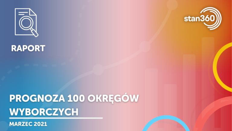 Prognoza 100 okręgów wyborczych – 03.21