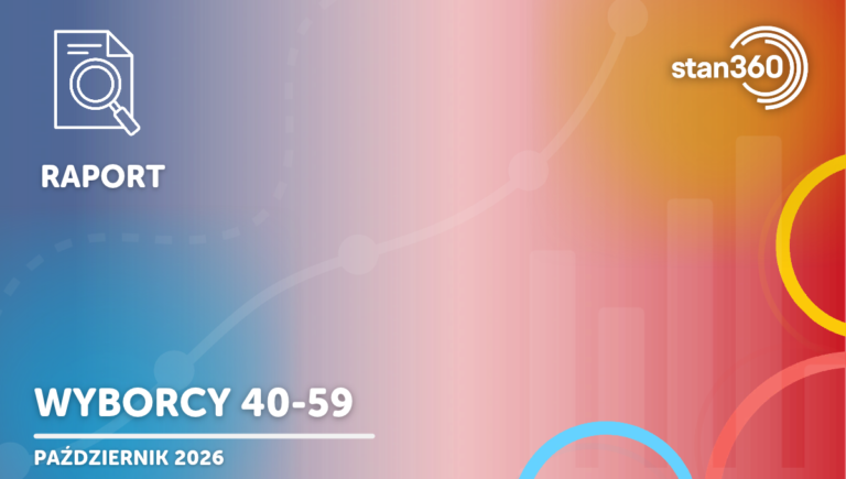 Wyborcy w wieku 40-59 – 10.26