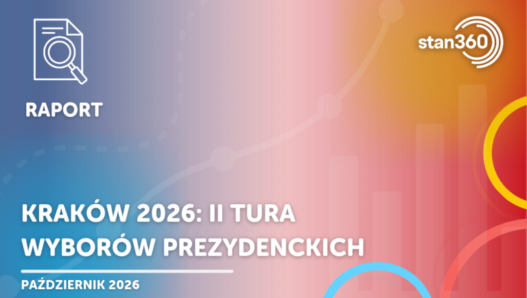Kraków 2026: II tura wyborów prezydenckich. Wyniki badania Exit Poll OGB – 10.26